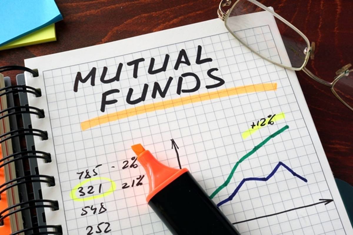 What Is an Aggressive Growth Mutual Fund?