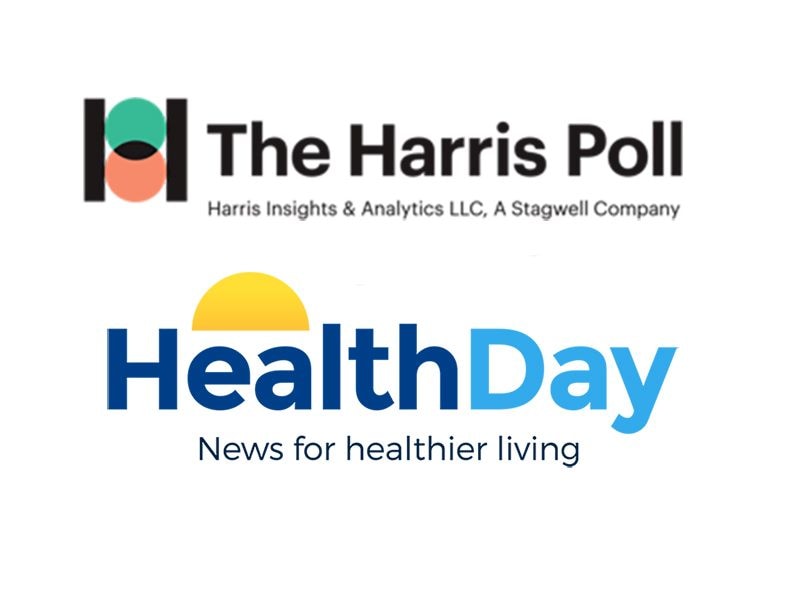 Harris Poll Online Review: Overview, Facts, Features, Plans, Pros and Cons