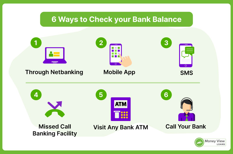 How to Look Up Your Account Balance Online in 6 Easy Ways