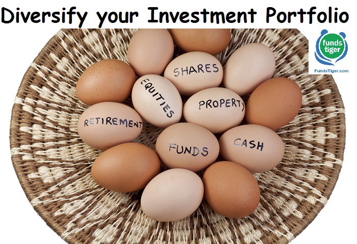 Diversifying Your Investment Portfolio - What It Means, Along With Some Examples